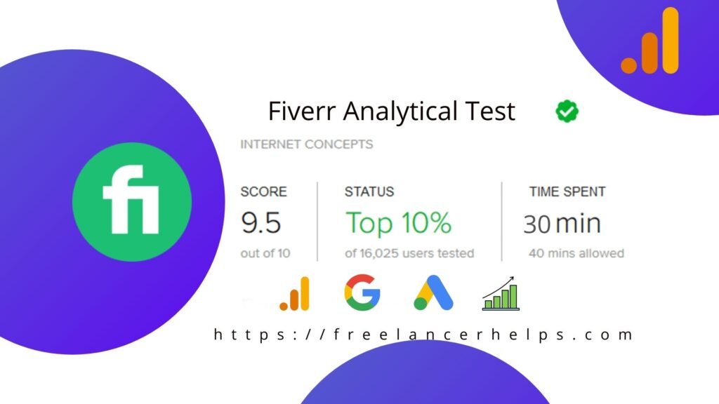 Fiverr Analytical Test