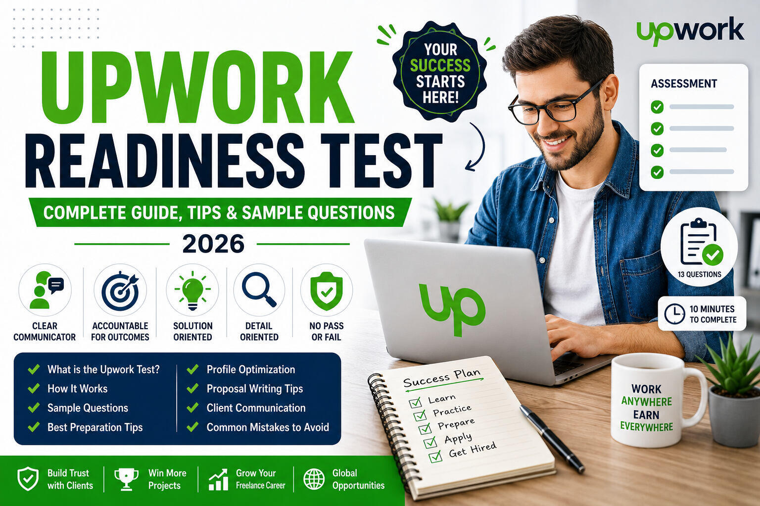 Upwork Readiness Test : Complete Guide, Tips & Sample Questions